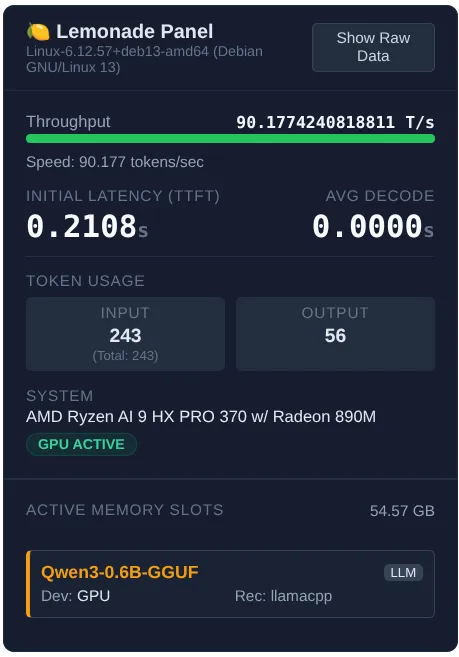 Screenshot of the Lemonade Control Panel Dashboard with gauges and stats